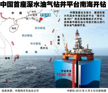 南海鉆井 南海鉆井